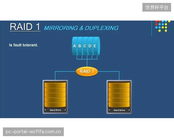 体育转播行业的人才风向标：精通RAID6集群总线调度与网络协议的系统工程师，正在取代传统EIC，成为转播车上的核心技术岗位